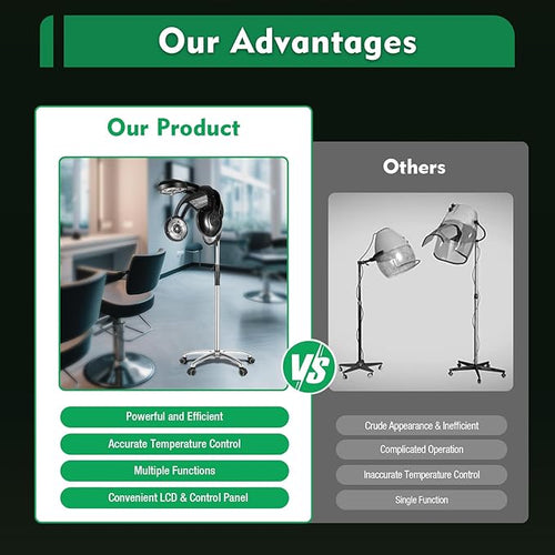 1400W Professional Standing Hair Dryer 5 Heat Heads with Independent Temp Control for Perming/Dyeing/Drying Adjustable Height &amp Rolling Base with 5 Wheels Hair Color Processor for Salon &amp H
