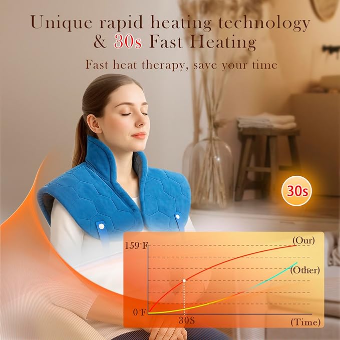 Nalax 30s Fast Heating Pad for Neck and Shoulders and Back 6X Deeper Far Infrared Pain Relief 8 Heat Settings Max 159℉ 4H Auto Off Memory Function Adjustable Strap Valentine Gifts Women 24x 20