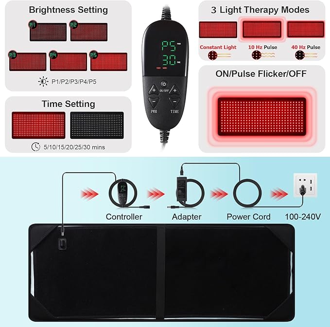 GarveeHome Red Light Therapy for Body 31.5 x 11.8 Infrared Light Therapy Belt with 360 LEDs 660nm Red Light &amp 850nm Infrared Light Therapy Mat with Timer for Back Shoulder Waist Muscle Pain Re