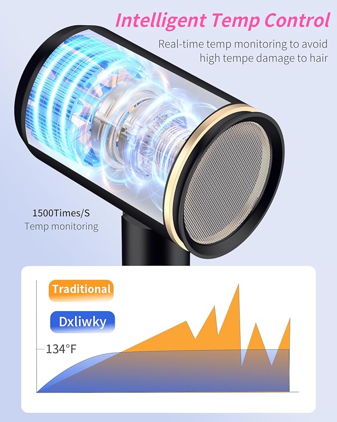 Foldable Portable Ionic Hair Dryer 1600W - Compact Mini Blow Dryer with Diffuser Concentrator &amp Comb Nozzle Intelligent Temperature Control Low Noise for Home Salon &amp Travel (Black)