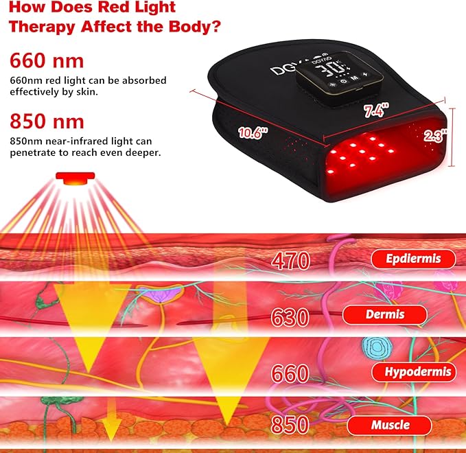 Cordless Red Light Therapy for Hand Near Infrared Light Therapy Device Pulsing for Body Hand Wrist Fingers Joint Pain Relief Muscle Relax Portable for Home Office Business Trip Use