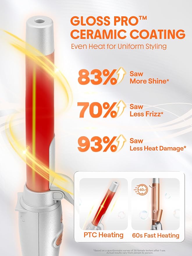 SHEGLAM Rotating Curling Iron+Beach Babe Hair Waver