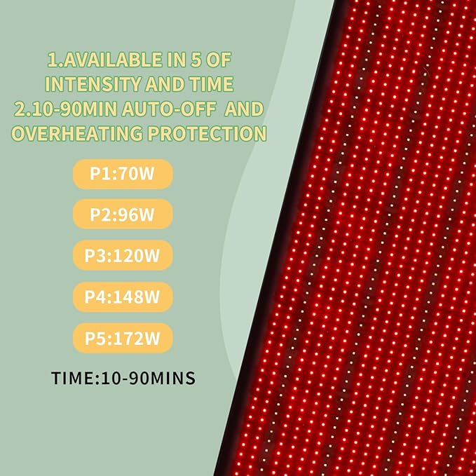 Red Light Therapy Mat Device for Full Body Near Infrared Light Therapy Blanket with TimerInfrared Light Therapy for Body Shoulder Waist Back Knee Pain Relief