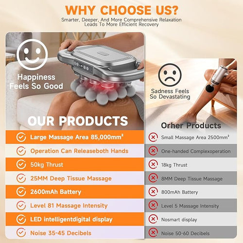 16 Head Massage Gun SetDeep Tissue Percussion Massager with 9 Modes &amp LevelsElectric Massage Tools for Back/Neck/Shoulder/Waist/Arm/Hand/Leg/Foot/Full Body Muscle Massager Gun Pain Relief