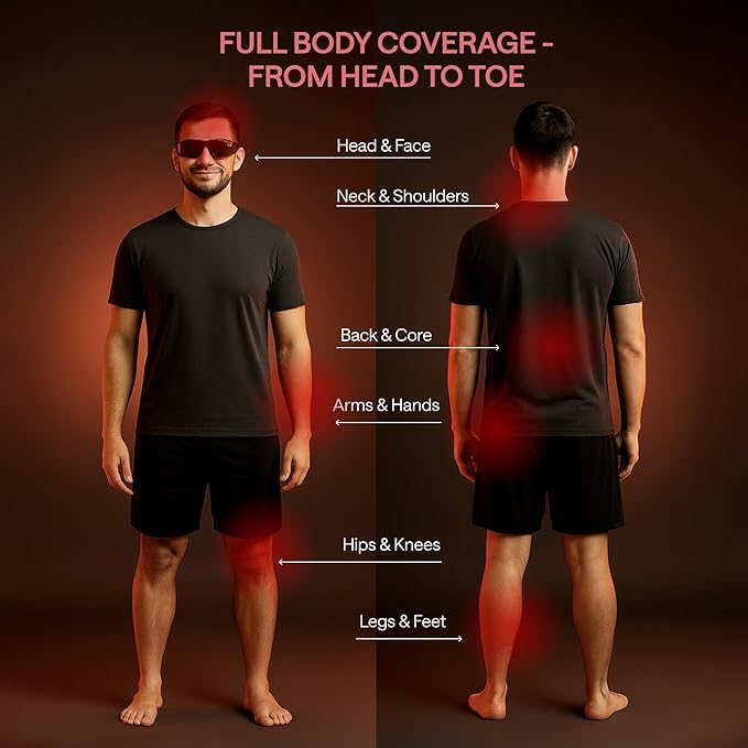 Portable Red Light Therapy Panel – Led Near Infrared &amp Red Light Therapy for Body Face Neck Back Knee Shoulders Muscles – Spa Sauna &amp Sleep Support Tool – 630 nm 660 nm 850 nm Wavele
