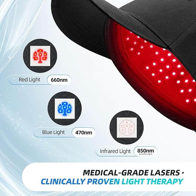 2026 Upgrade Wireless Laser Cap for Hair RegrowthRechargeable Red Light Therapy for Hair Growth