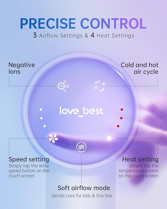 Hair Dryer Professional 600 Mmillion Ionic Hair Dryer for Women Men Travel Salon Fast Drying Low Noise Lightweight Mini Hair Blow Dryer Without Heat Damage for Fine Hair(Slive)