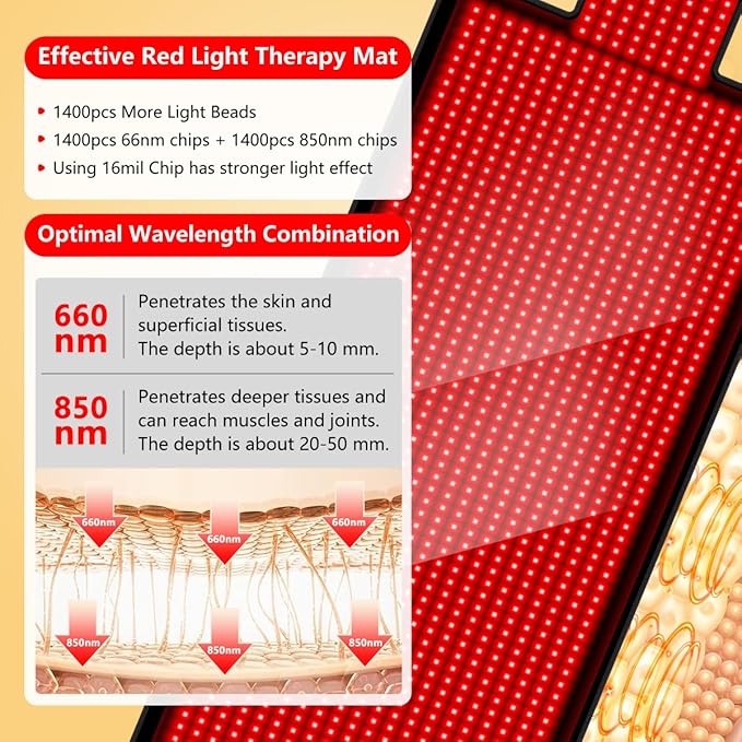 Large Red Light Mat for Full Body 84.6''X33.4'' with 1400Pcs LEDs Red Light Pad Red Light Devices at Home