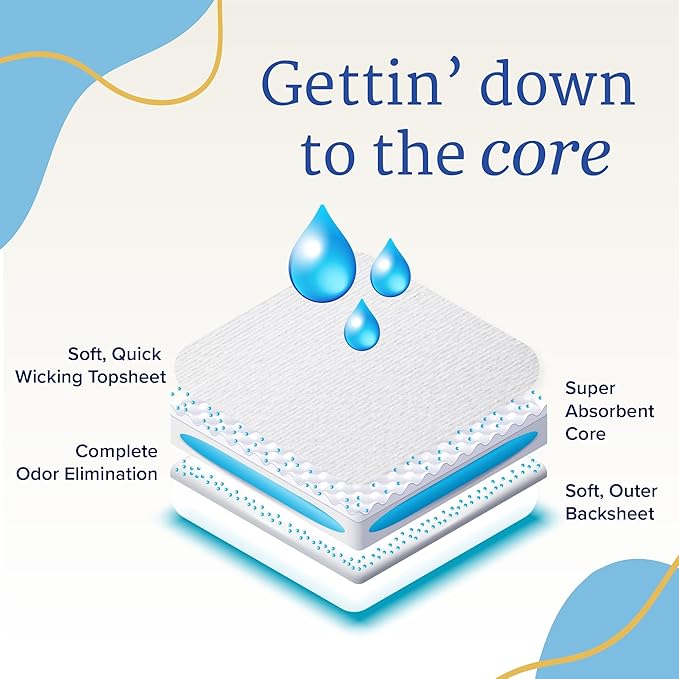 NorthShore GoSupreme Overnight Pull-On Underwear 8-Hour Leak Protection 3X-Large 10-Count Bag White (74-90 in Waist) Unisex Adult Diapers