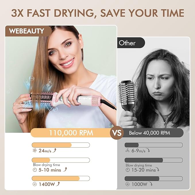 2-in-1 Blow Dryer Brush &amp Hair Straightener Ionic &amp Ceramic Thermal Brush with Adjustable Heat &amp Cool Shot 110000 RPM Motor High-Speed Motor for Frizz-Free Smooth &amp Voluminous Hair