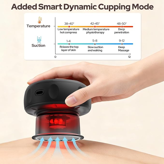 7-in-1 Electric Cupping Set 12 Levels Cupping Kit for Massage Therapy for Targeted Pain Relief Knots Aches Muscle Soreness - 2Pcs(Black)