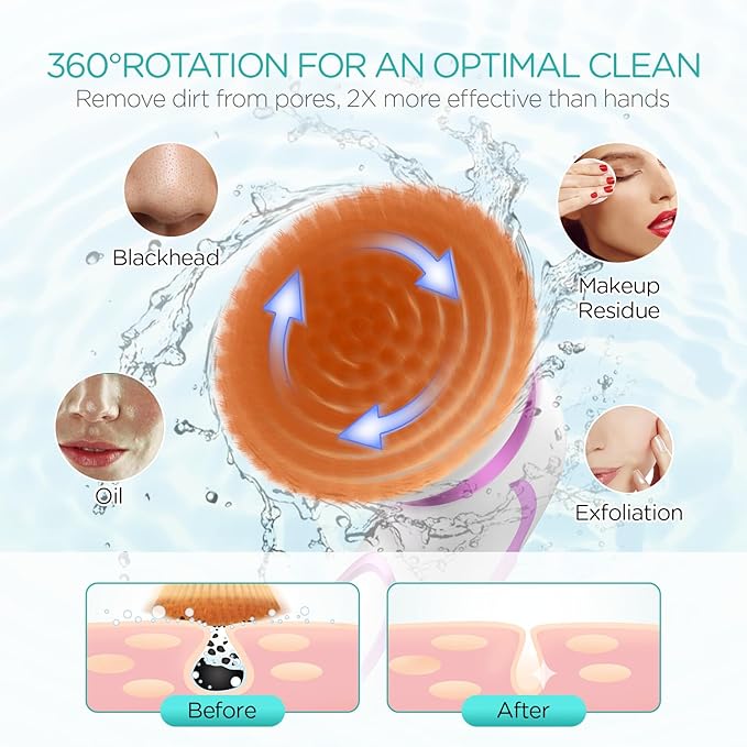 Facial Cleansing Brush-Spin Face Scrubber Exfoliator Rechargeable 2-Speed Rotation Electric Face Wash Brushes for Cleansing and Exfoliating with 2 Brush Heads Purple