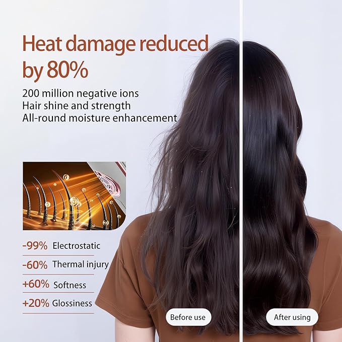 Hand Free High Speed Hair Dryer Floor Adjustable Height 110000 RPM Ionic Brushless Professional Handfree Hair Fast Dryer Three air outlets Low Noise Blow Dryer with Remote Control for Home