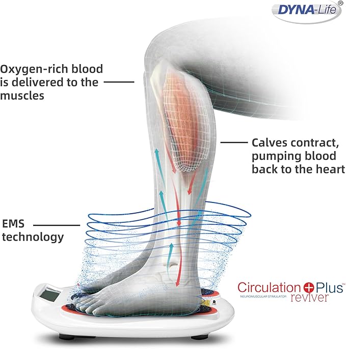 Foot Massager with EMS &amp TENS – Compact Pain Relief &amp Circulation Booster for Feet &amp Legs