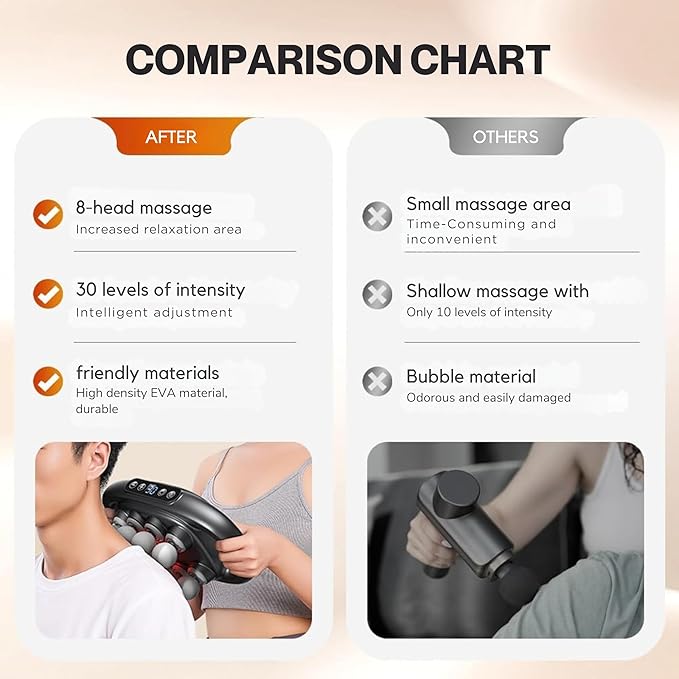 16 Head Massage Gun Deep Tissue - 2026 Upgraded 16-Drive Back Muscle Massager with 3 Modes &amp 30 Intensities Portable Muscle Massager for Buttocks Muscles Pain Relief Waist Back Neck