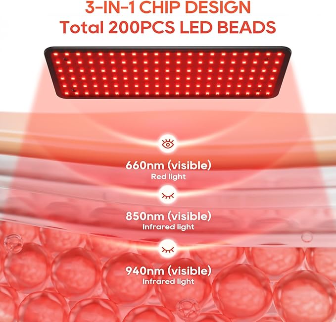 Red Light Therapy for Body and Face 660nm 850nm 940nm Infrared Redlight-Therapy Lamp Device with Large Panel and Stable Stand at Home Idea Gift for Women Wife Mom Sister Girlfriend (M)