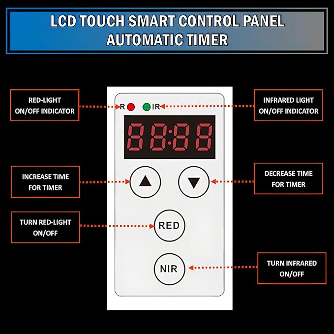 Red Light Therapy Device for Full Body &amp Face 660nm &amp 850nm Near Infrared Dual-Chip Clinical Grade LED Panel for Beautiful Skin Weight &amp Pain Management and Overall Wellness (400-Watts