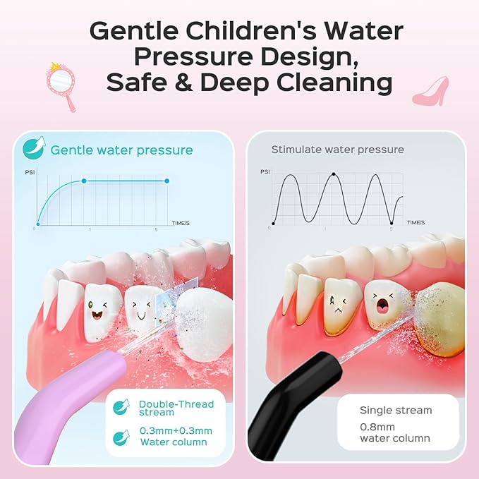 COSLUS C31 Kids Water Dental Flosser Deep Cleaning Picks Portable 4 Modes for Ages 6+ Safe Waterproof Rechargeable with 2 Jet Tips for Gums Care Pink Purple