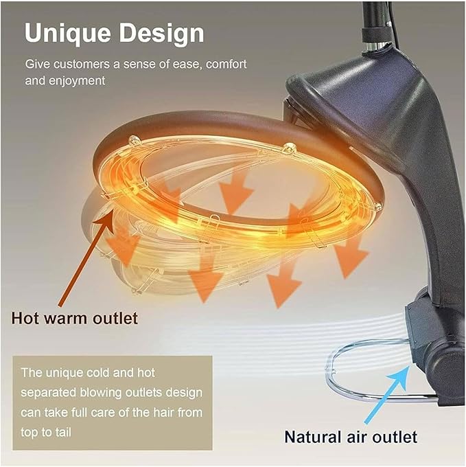 Professional Hair Dryer Wall-Mounted Professional Hair Processing Machine with Adjustable Timer and Temperature 360° Rotating Heating for Hair Coloring Hair Treatment Styling Hair Styling
