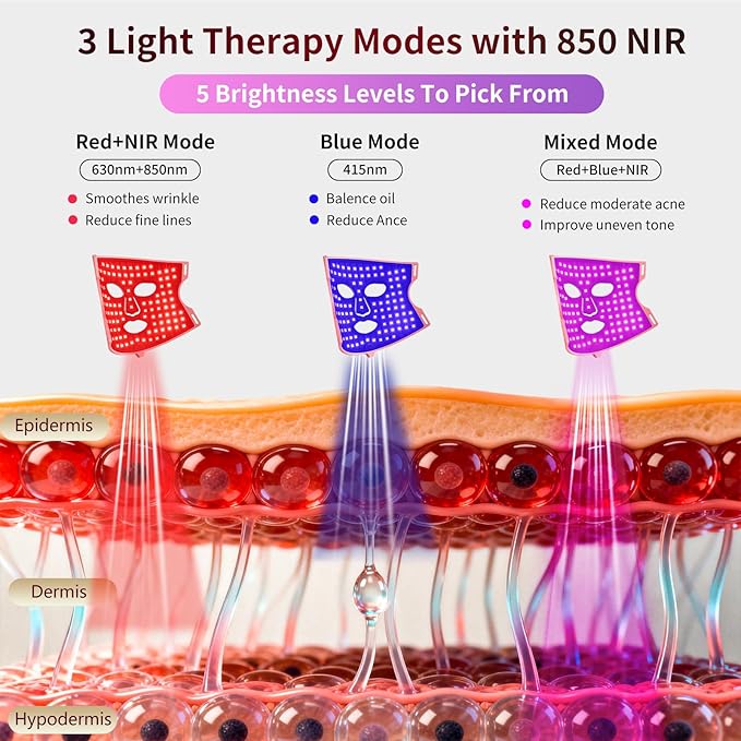 FDA-Cleared Red Light Therapy Mask for Face – 432 LEDs Full Cover Facial Device 3 Modes &amp 5 Levels 850nm Near-Infrared for Anti-Aging Wrinkles &amp Acne Rechargeable for Home &amp Travel