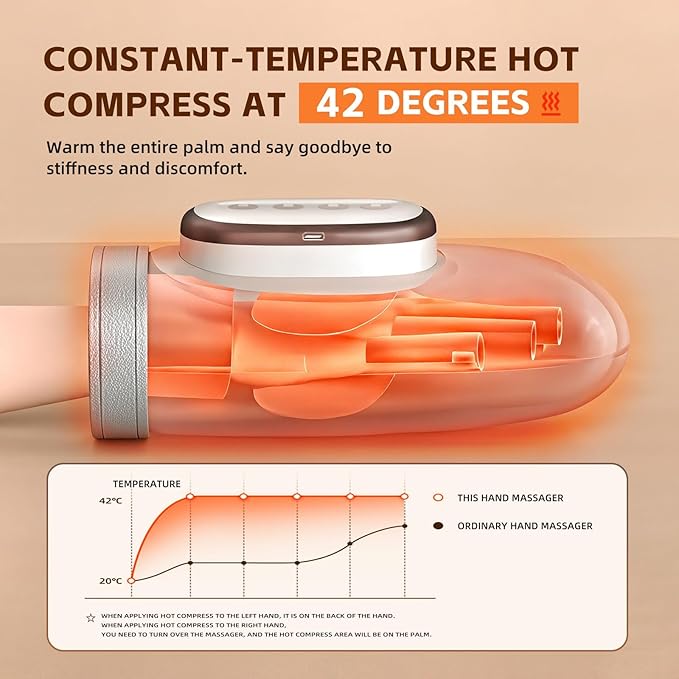 hand massager for arthritis and carpal tunnel glove 2025 new Hand Massager with Heat and Compression Ideal Gift for Hand Strengthening Finger Massager Relief Carpal Tunnel Massager for Men Women