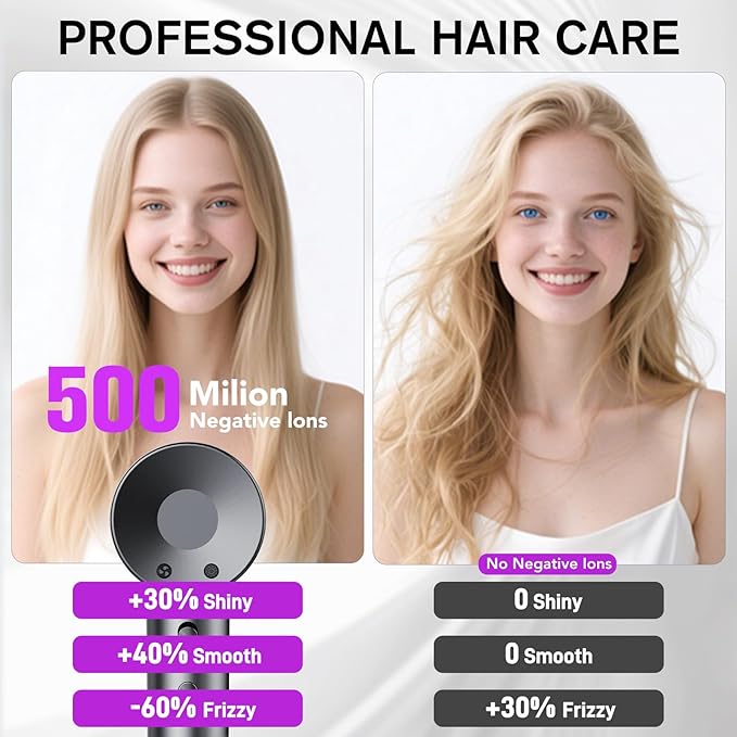 aowoka Hair Dryer 160000 RPM Professional High Speed Ionic Blow Dryer 500 Million Negative Ions &amp Heat-Control &amp Low Noise Hairdryer for Faster Drying No Heat Damage Travel with Diffuser（Gr
