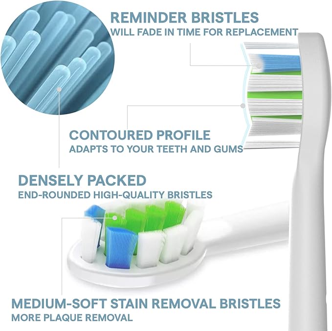 Electric Toothbrush Sonic Toothbrush with Travel Case and 4 Brush Heads and Wireless Charging