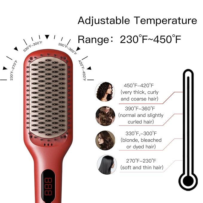 Megawise Pro Ceramic Ionic Hair Straightener Brush – Fast 20s Heating Auto-Off Anti-Scald Dual Voltage Rotatable Power Cord – Home Salon Styling (Tomato Red)