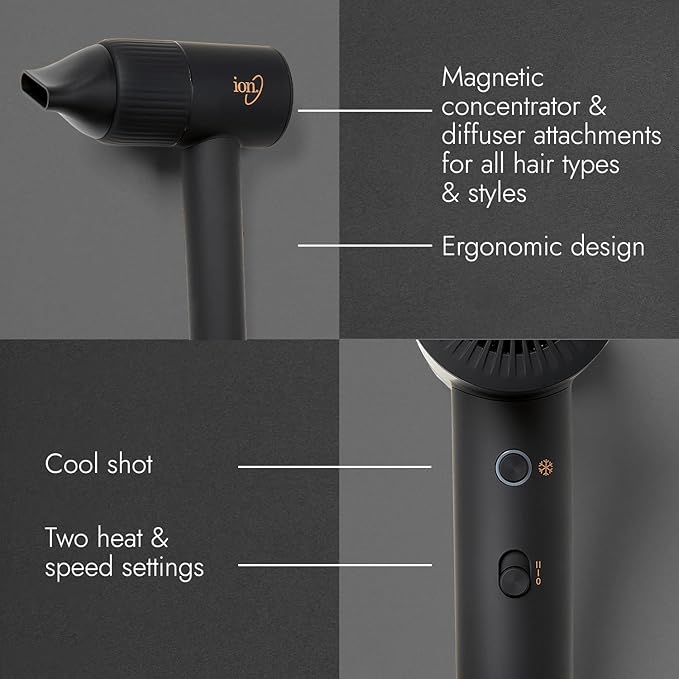 ion Luxe Turbosonic Hair Dryer 2 Heat &amp Speed Settings Supersonic Motor 9 ft Cord 1600W
