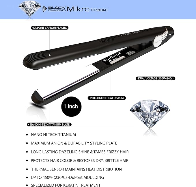 H2Pro Mikro Features Titanium Nano Hi-Tech Flat Iron 1 Inch