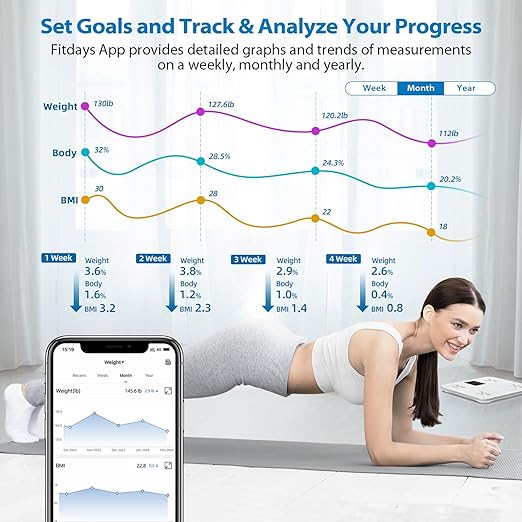 ABLEGRID Smart Bathroom Scale for Body Weight Digital Body Fat Scale with LED Column Trend DisplayBMIMuscle MassBody Type Accurate Home Weighing Scale for People with APP-Free Mode400lb