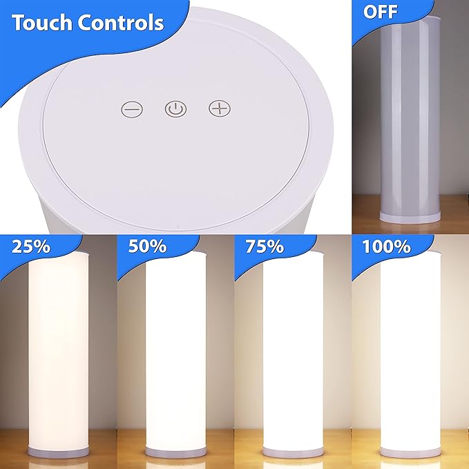 Light Therapy Lamp 24in 10000 LUX - LED Mood and Sunlight Lamp with 360 Degree Light Therapy to Fight Low Energy and Sunlight Deprivation for Home and Office Use White