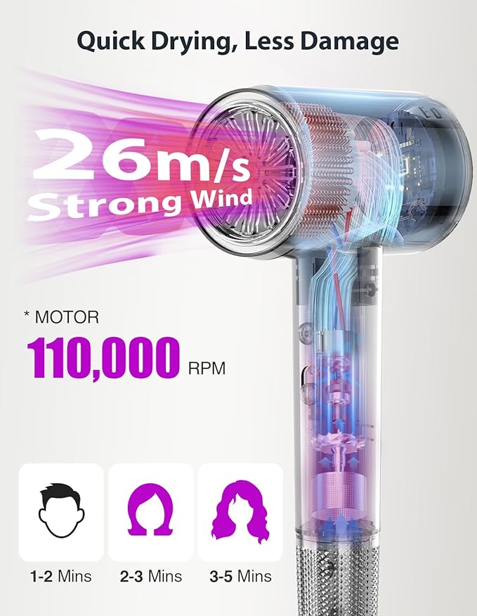 NUTROMO Hair Dryer 3 Min Fast Drying-110000 RPM Professional High Speed Blow Dryer 200 Millions Negative Ionic Care Hair Dryer Low Noise Thermo-Control Hairdryer Travel with Nozzle (Gray&ampPurple