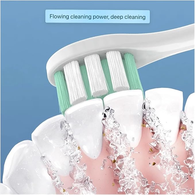 16pcs Replacement Toothbrush HeadsCompatible for ShowSee D1/D2/D3 Soft Bristles Cleaning Brush Head(16pcs Green)