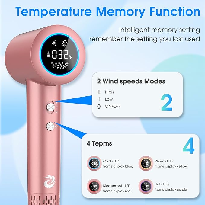 Hair Dryer 1500W High Speed 110000 RPM Blow Dryer with Plasma Tech (Positive+Negative Ionic) LCD Display 5 Modes Thermo-Control Low Noise Fast Drying Hair Dryer for Home or Travel (Rose Gold)