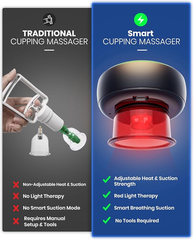 Electric Cupping Kit for Massage Therapy with Remote Controller - 32 Levels of Adjustable Suction &amp Heat Portable Cupping Therapy Set for Back Pain Relief Neck Muscle Soreness