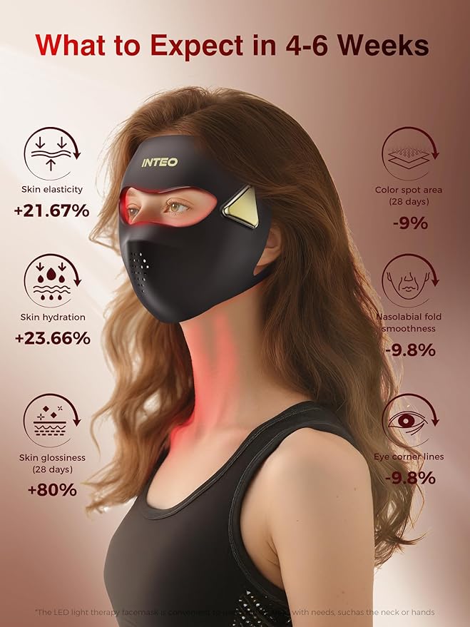 Red Light Therapy for Face4D Red Light Therapy Mask with 4 Color Light Modes (Red+Infrared/Red/Blue/Orange) 850NM Infrared LED Face Mask Light Therapy with 4000mAh Rechargeable Remote Timer