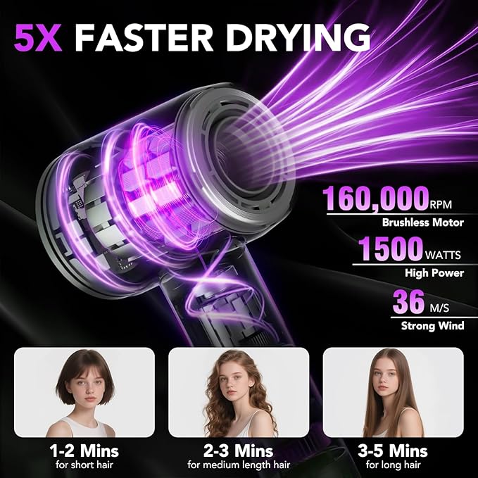 aowoka Hair Dryer 160000 RPM Professional High Speed Ionic Blow Dryer 500 Million Negative Ions &amp Heat-Control &amp Low Noise Hairdryer for Faster Drying No Heat Damage Travel with Diffuser（Gr