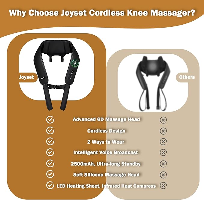 Joyset Neck Massager with Heat Cordless Shiatsu Neck Massager for Pain Relief Deep Tissue 6D Kneading Shiatsu Massager for Neck Shoulder Back Gifts for Dad Mom Friend