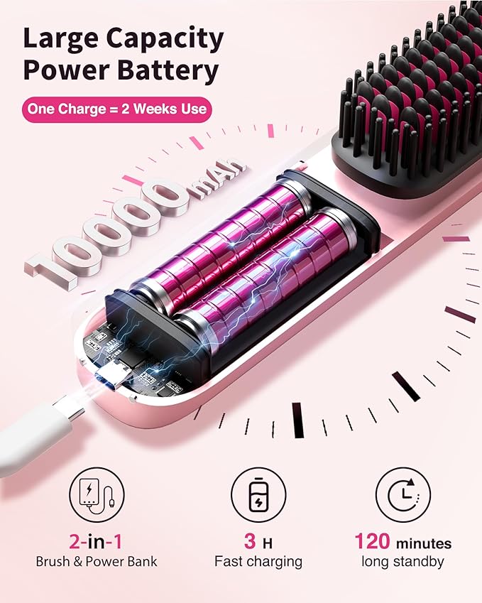 Cordless Hair Straightener - Portable Hot Hair Comb for Travel - 45s Fast Heating - 300 Million Negative Ions for Frizz-Free Gift for Women10000mAh