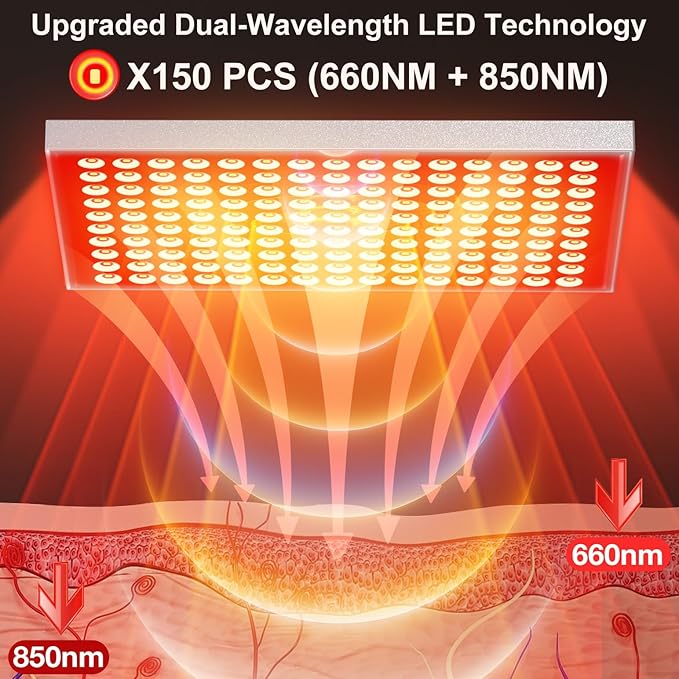 Red Light Therapy for Body and Face Infrared Red Light Therapy Device with Stand 660nm and 850nm LED RedLight Panel for Full Body Skin Rejuvenation at Home (2 Pack)