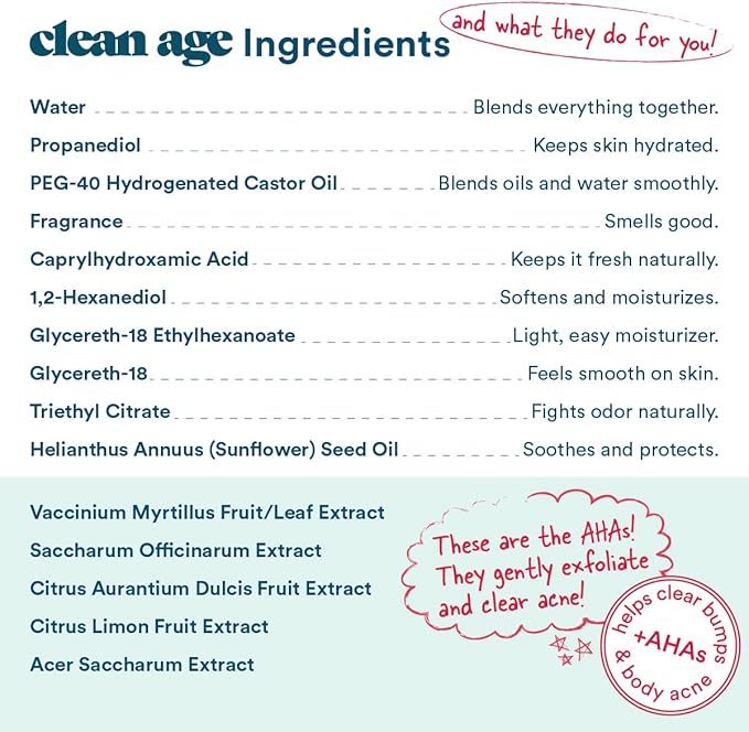 Aluminum Free Deodorant &amp Body Spray for Whole Body Bundle - Waves Scent - Clean Deodorant for Teen Boys and Girls - With AHA For Body Acne
