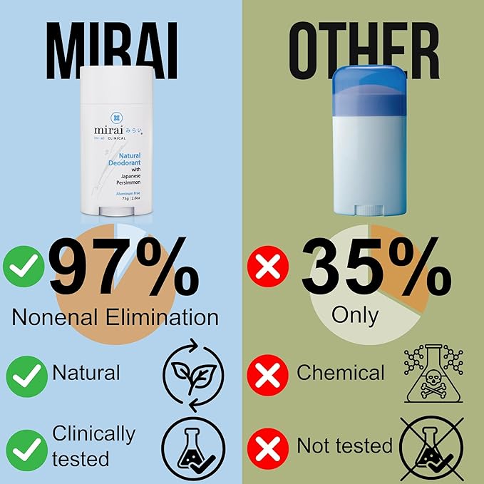 Mirai Clinical - All Natural Deodorant for Women and Men - w/Japanese Persimmon Extract - Full-Body Use - Aluminum Fragrance Paraben Free - Vegan - Helps to Eliminate Nonenal® Odor - Unscented-75g