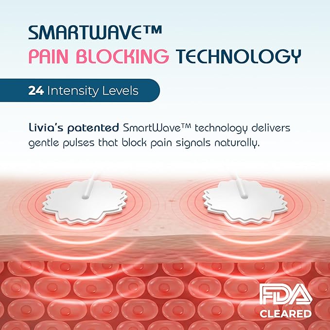 Livia Menstrual Pain Relief Device Lavender – Off-Switch for Period Pain – Portable &amp Discreet – Rechargeable Up to 8 Hours Battery – Complete Kit with Stick-On Pads – The Go-to Travel Partner