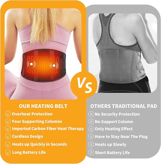 Heated Waist Belt Cordless Heating Pad for Low Back Electrical Heating and Massage Rechargeable Battery Powered