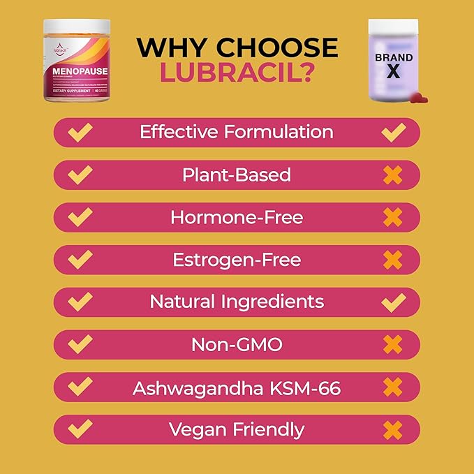 Lubracil Menopause Gummies for Women Perimenopause Supplements with Black Cohosh &amp Ashwagandha Hot Flashes Night Sweats Hormonal Balance 180 Gummies (Pack of 2)