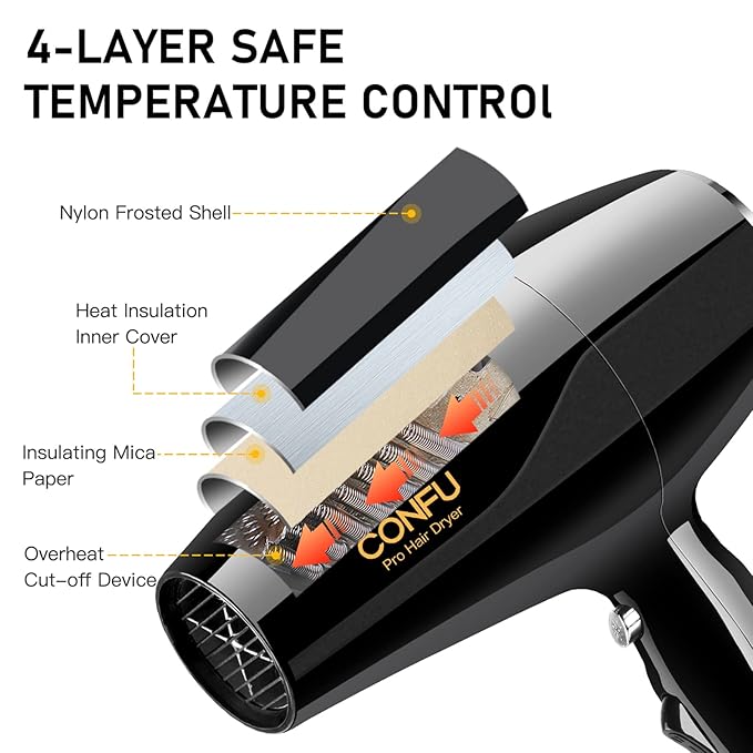 Professional 1875W Negative Ions Ceramic Quick Drying Hair Dryers and 1875W Folding Ceramic Lightweight Blow Dryer