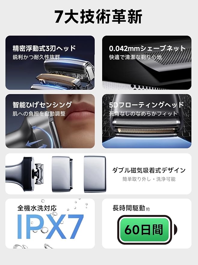 PLUZZ Electric Foil Shavers for Men Mini Electric Razor for Face &amp Beard Samll Shaver Portable Compact &amp Lightweight for Travel - IPX7 Waterproof Cordless Fast Charge 3 Blades Wet/Dry Use