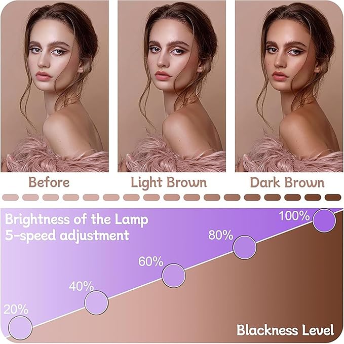 Tanning Lamp for Home Use Tanning Thearpy Light - 420 LED Therapy Light with 360° Adjustable Stand (15-61” Height) &amp 5-30 Min Timer for Even Bronze/Wheat Skin Tone