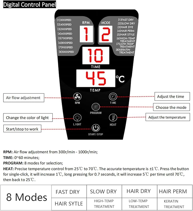 Professional Stand-up Hooded Hair Dryerwith Smart Touch Control Panel 1000W 8-Speed Settings Negative ion and Ozone Functionswith Bonnet Portable Blow Dryer for Salons and Home use.